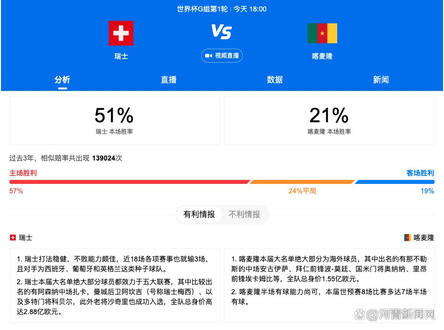 “这里有很多队友都很棒，包括B席、罗德里、科瓦西奇、里科-刘易斯。